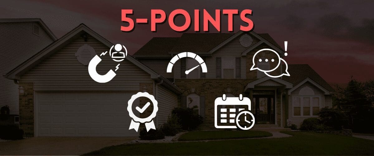 5-MARKS™ Real Estate & Mortgage Marketing System 5-MARKS™ Real Estate & Mortgage Marketing System and Mortgage Marketing System