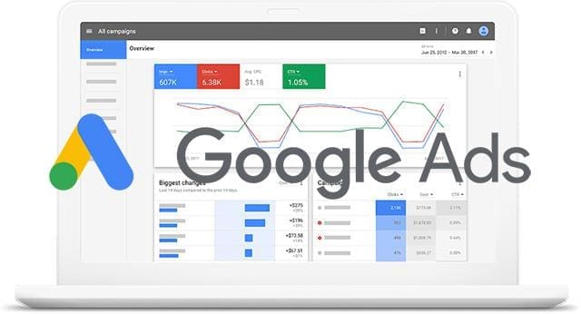 Google Ads BG Image 1 Google ad services to produce higher quality leads online. Provide by Strategic Visibility LLC