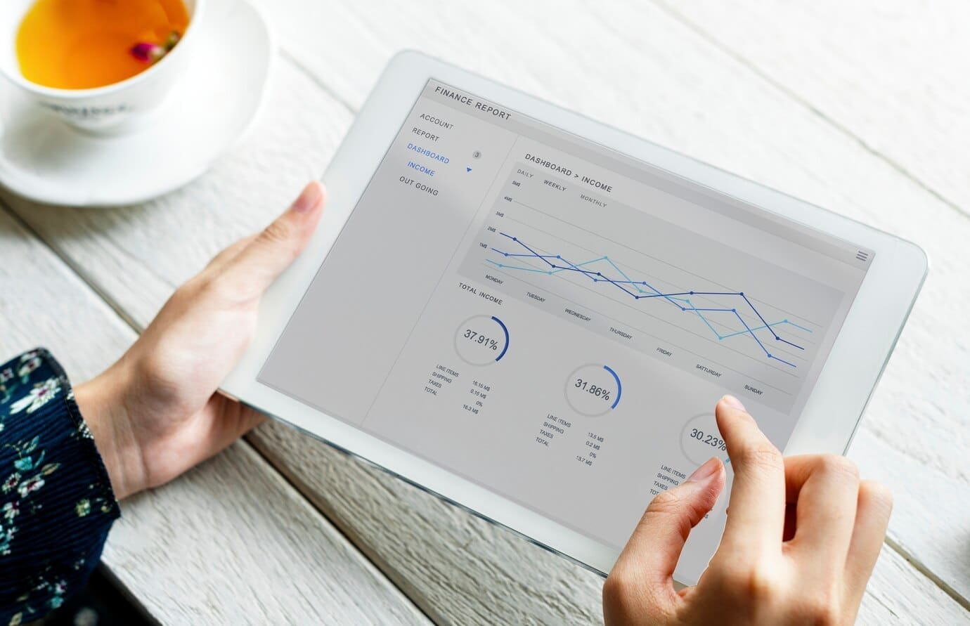 Monitor Analytics and Adapt Strategies
