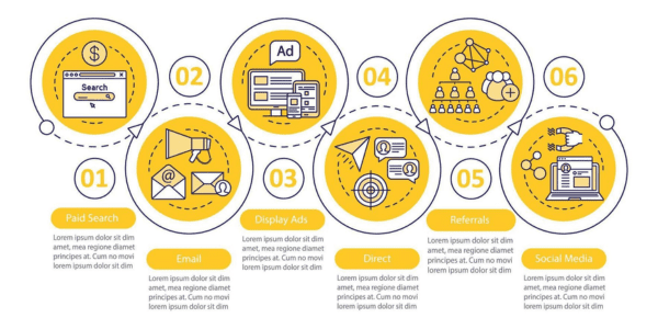 ga_main (24) Driving Engagement Through Infographics