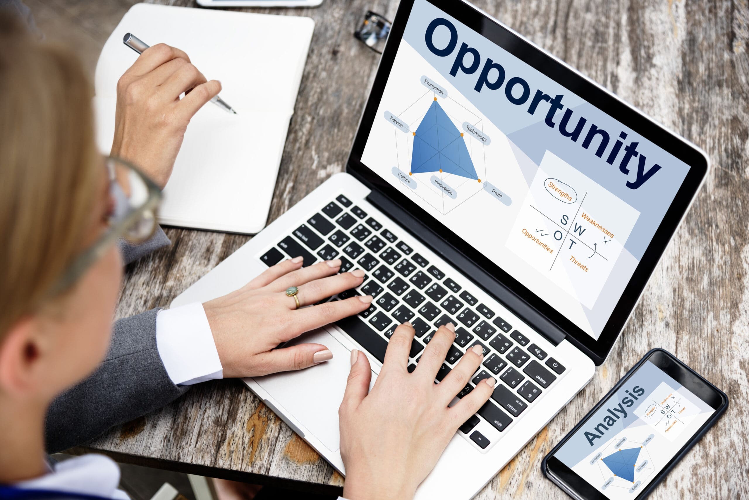 Development Market Expansion Opportunity Business Using Weather Signals in Your Campaign Strategy
