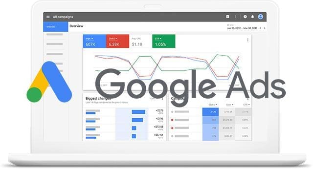 Google ad services to produce higher quality leads online. Provide by Strategic Visibility LLC
